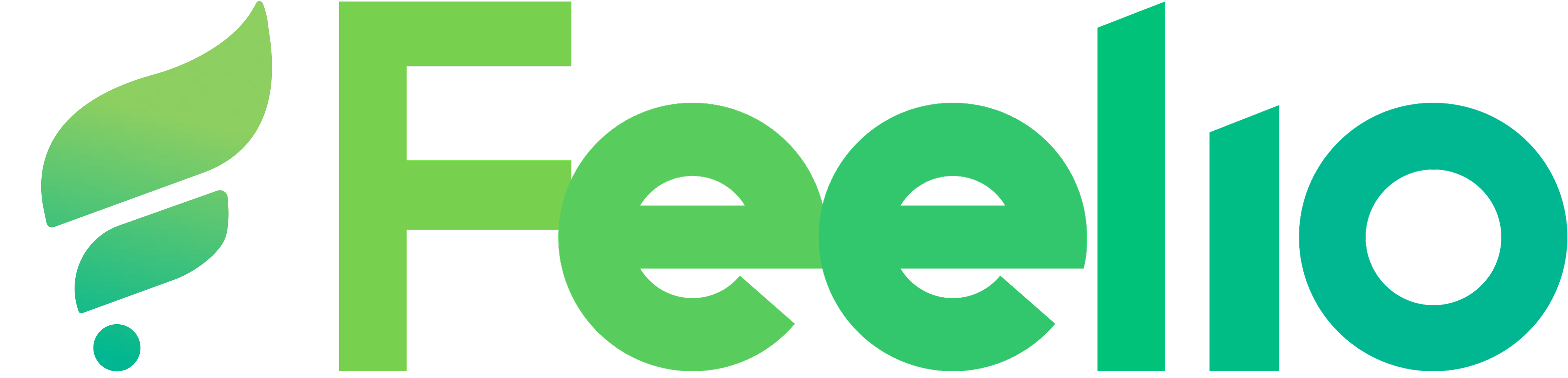 Feelio - La meilleure app d'accompagnement bien-être personnalisé